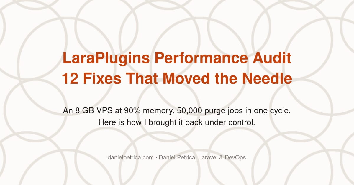 My LaraPlugins Performance Audit: 12 Fixes That Saved my Stressed server