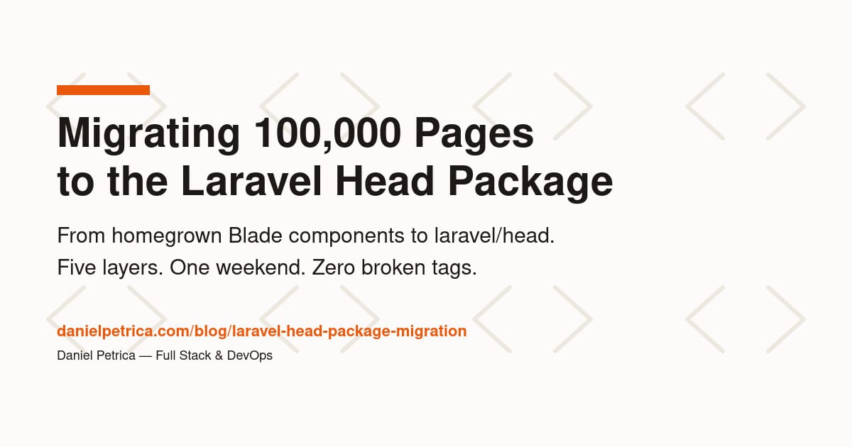 I migrated 100k pages to the new Laravel Head package for seo